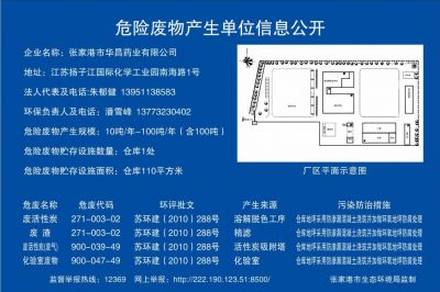 危险废物产生单位信息公开