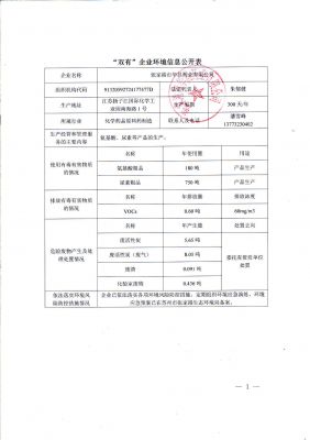 “双有”企业环境信息公开表